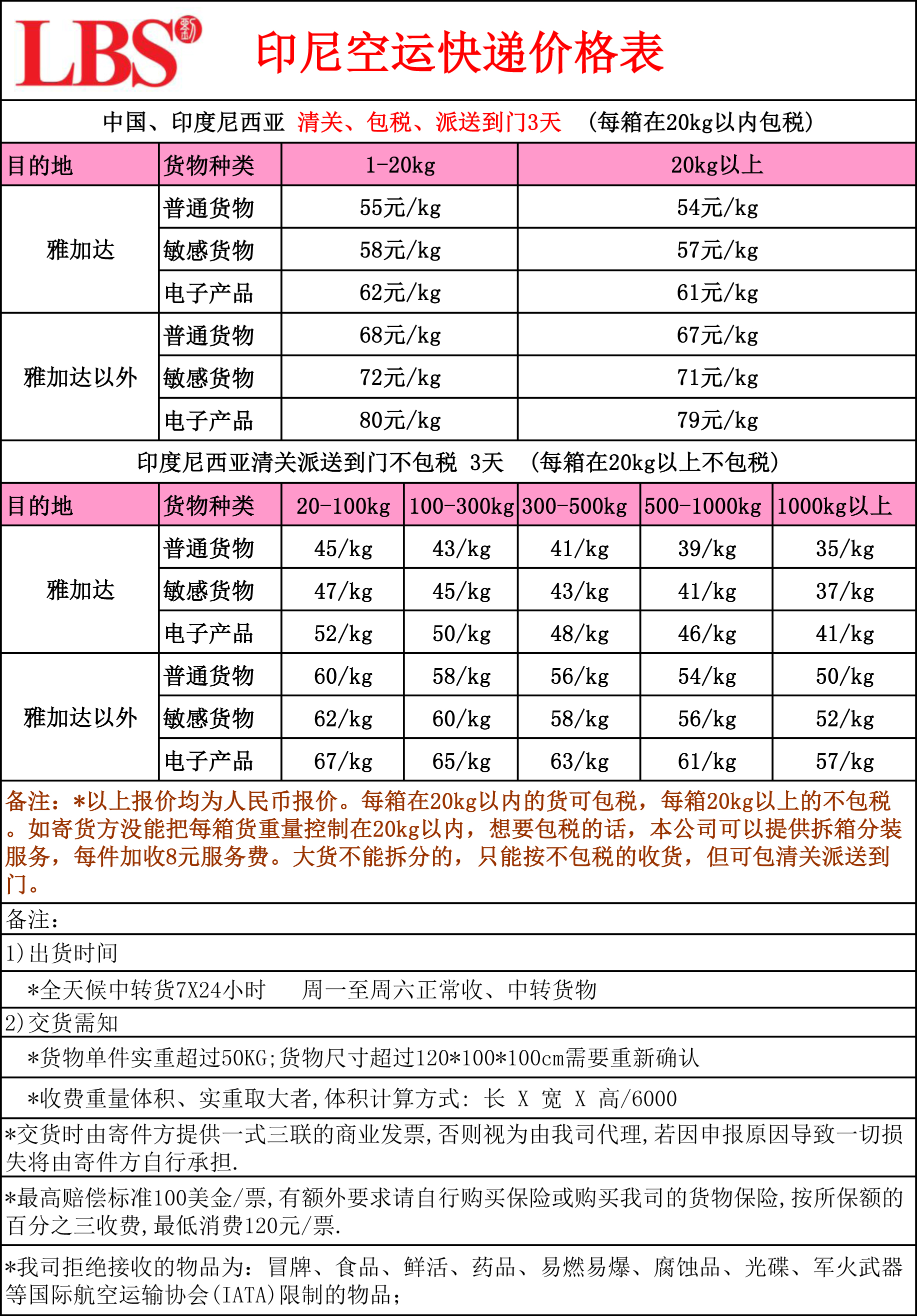 印尼空运快递价格表-1